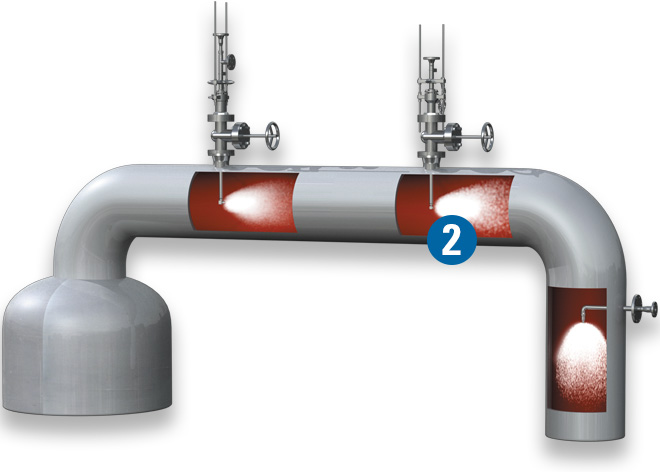 Crude Distillation Unit | Spraying Systems Co.