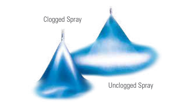 Common Spray Problems | Spraying Systems Europe