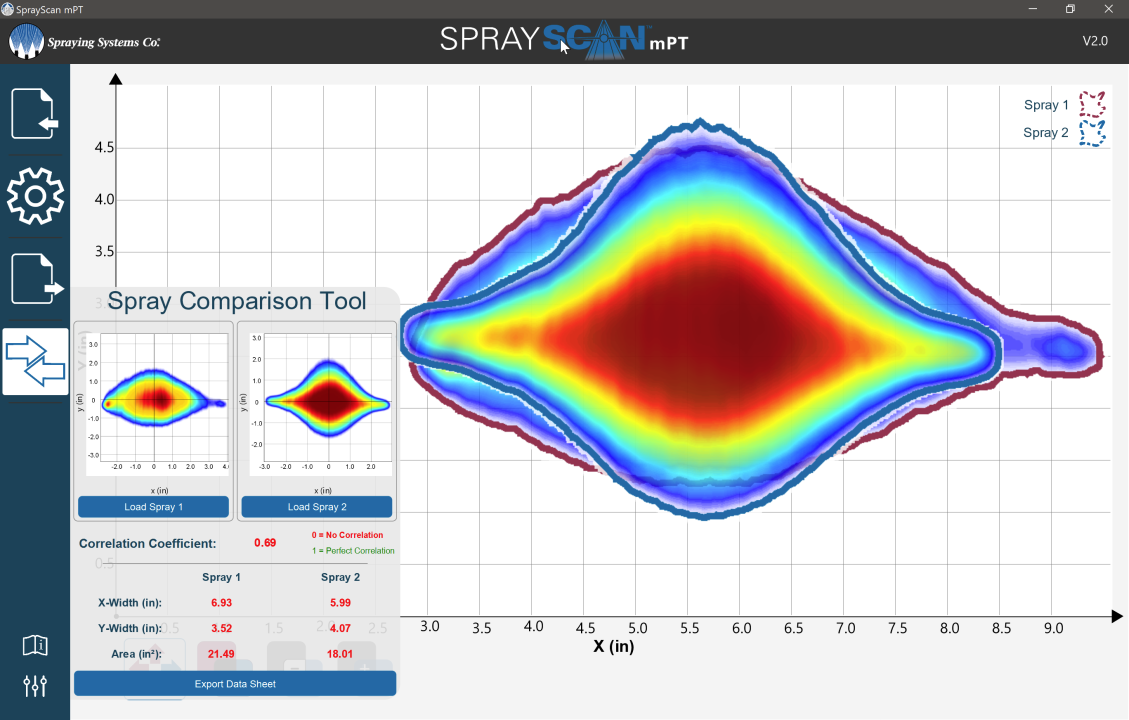 Applying Neural Networks To Spray Technology | Spraying Systems Limited ...