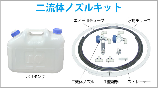 二流体ミストキットセット内容